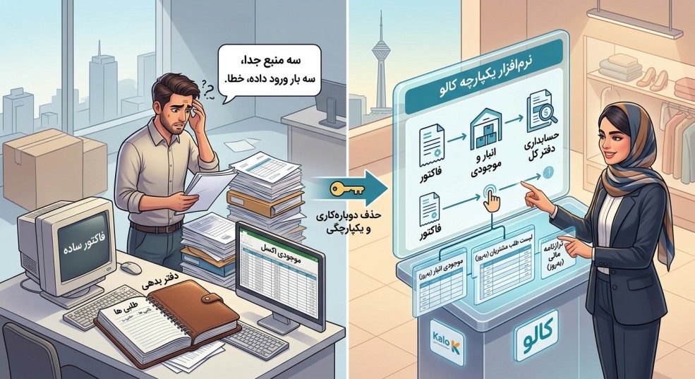 فروشگاهی که با یک فاکتور، سه جا به‌روز شد