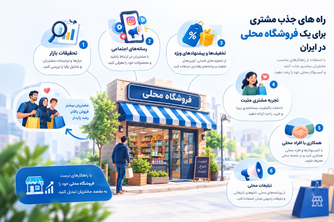 راه های جذب مشتری برای یک فروشگاه محلی در ایران