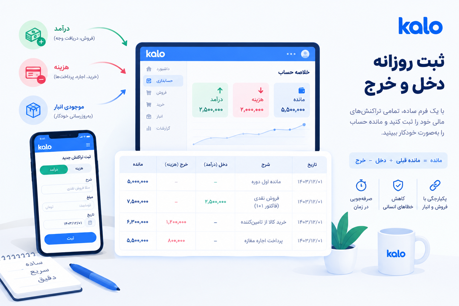 جدول و فرم ساده ثبت دخل و خرج