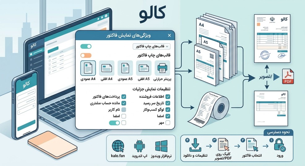پرینت فاکتور با هر سایزی در کالو