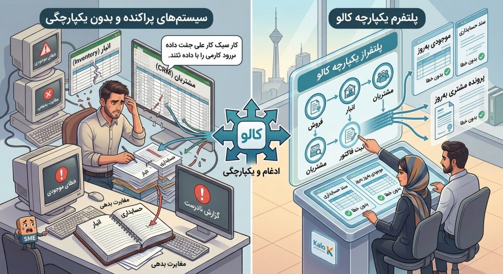 یکپارچگی با انبار و CRM