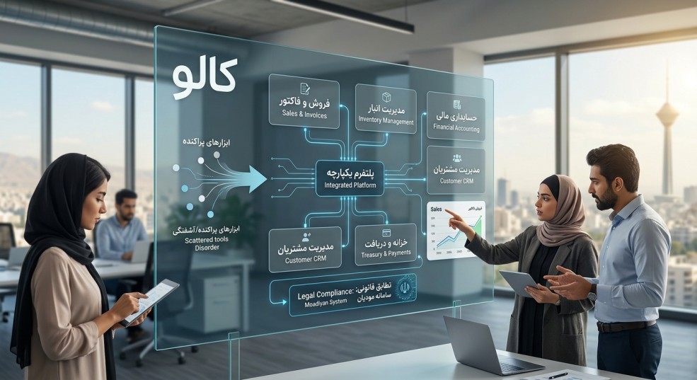 نرم‌افزار مدیریت کسب و کار ایرانی